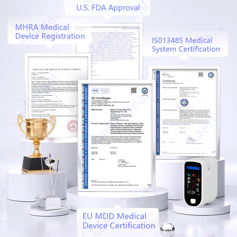 Tiworld™ Advanced Non-Invasive GlucoseMonitor-99.9% Accuracy + Exclusive Gift ✅TGA Approved